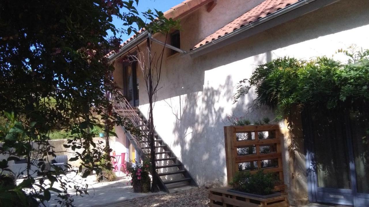 Fenetre Sur Loire Bed & Breakfast Iguerande Luaran gambar